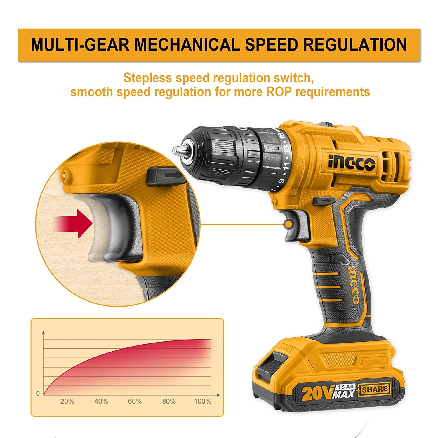 ingco lithium-ion cordless drill (2 batteries) _image